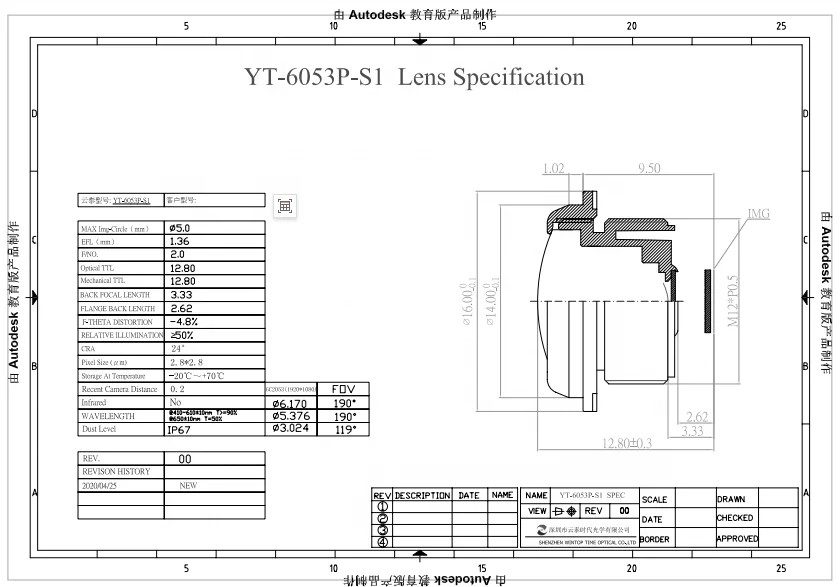 1/4 Inch Camera Sensor 1.36mm F2.0 Dfov 200 Degree Wide Angle Dvr Lens M12 Mount Lens For Car