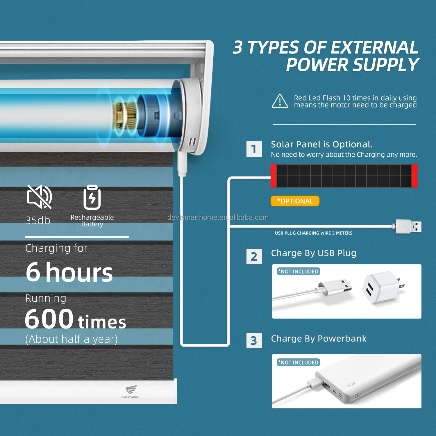 Vertical Remote Control Chip Motor Quick Shipping Zebra Blinds Customizable Logo Picture Smart Home Curtains Shades Blinds