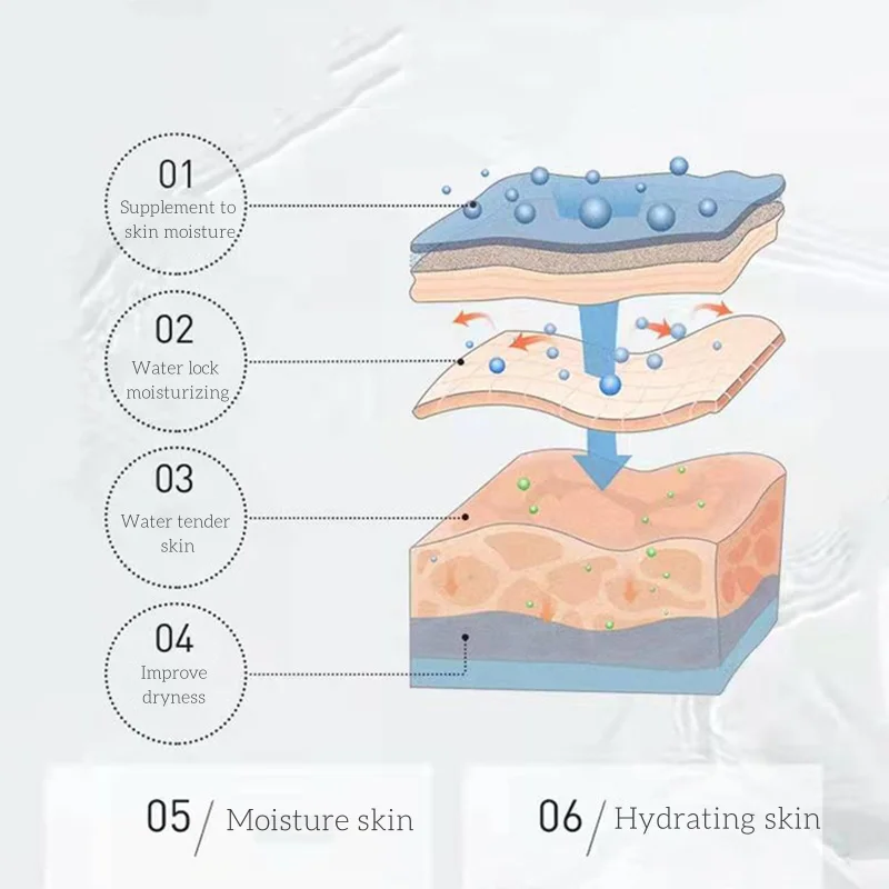 Wholesale Egg Shell Yeast Moisturizing Peel-off Facial Mask Cream Skin Care Cosmetics for Face Use