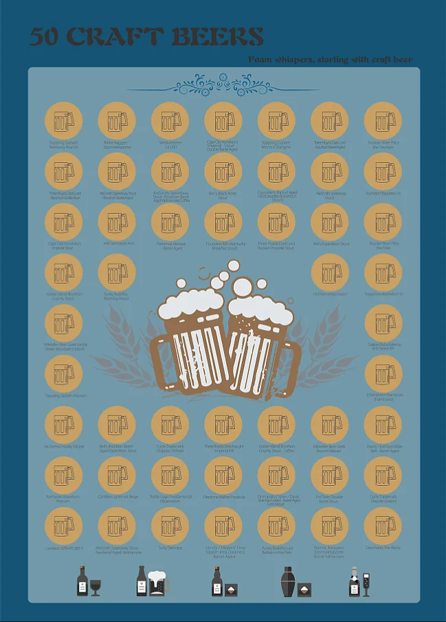 2020 Scratch Off  poster  Scratch Off  Poster Craft Beer  for Amazon FBA,