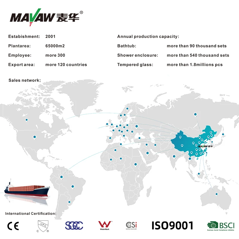 CUPC  Acrylic soaking Freestanding Bath Tub overstaw packing