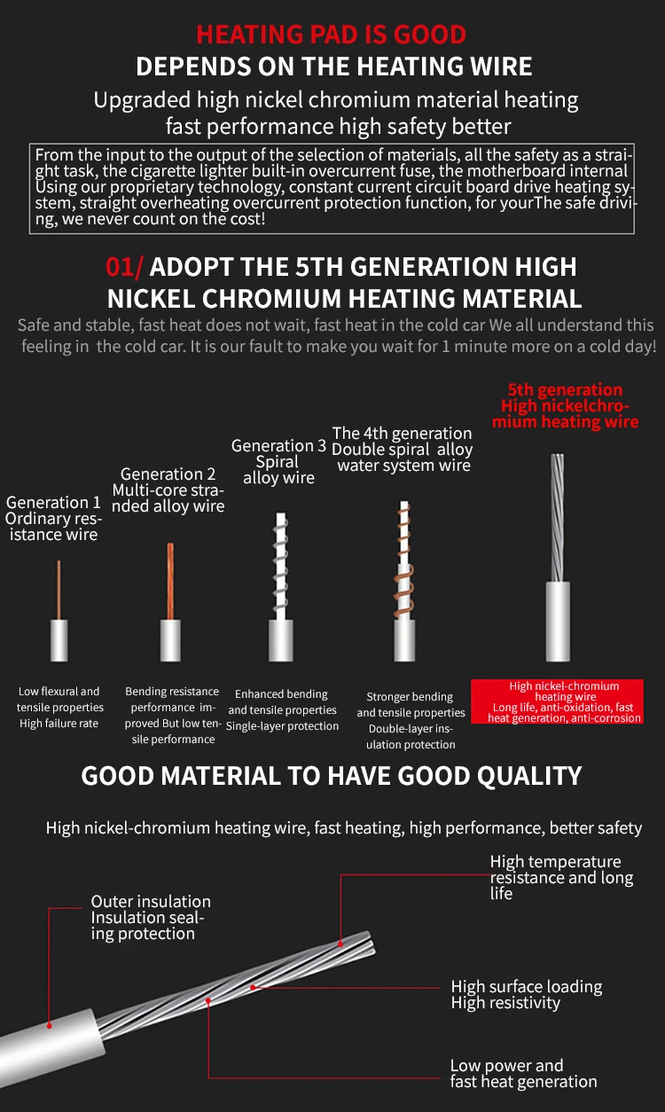 Office Home Car Heating Cushion USB Electric Car Seat Cushion Electric Heater Winter Warmer Pad Auto Seat Protector