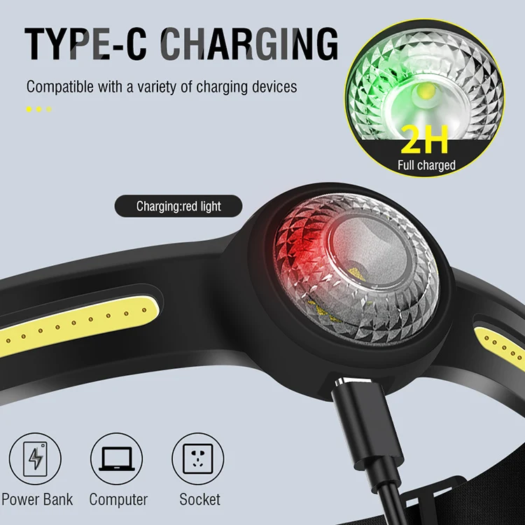 BORUiT GT10 LED Powerful Headlamp Type-C Rechargeable Headlight Memory Function Work Light Waterproof Camping Head Torch