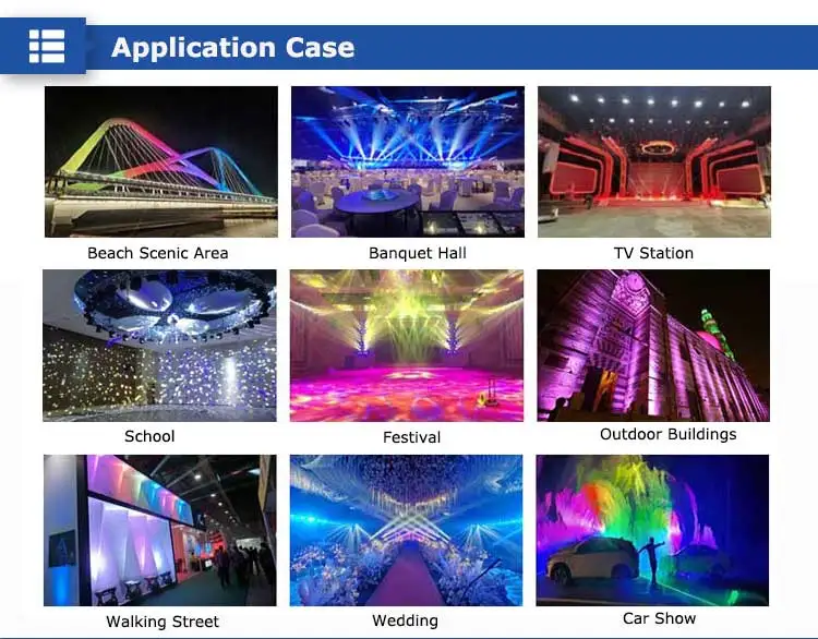 Application-case