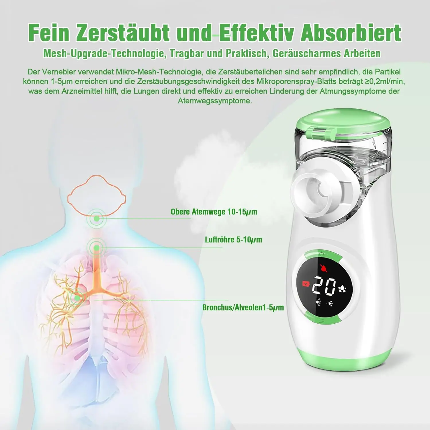 Russia DE Children Home Manufacturer Medical Ultrasonic Battery Operated Mesh Nebulizer with digital