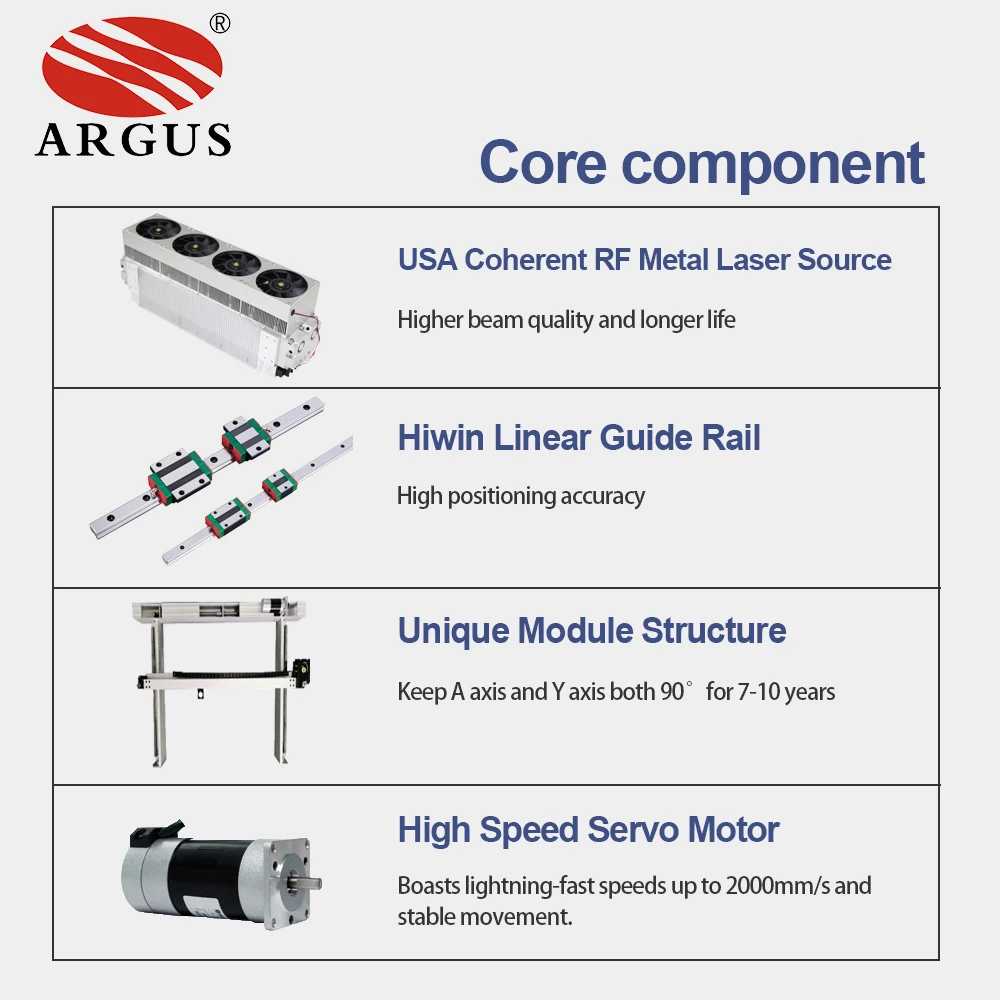 ARGUS High Quality 100W CO2 Laser Engraving Machine 1060 for Acrylic Leather