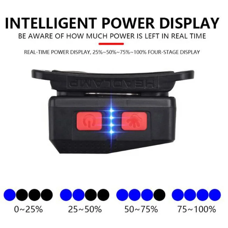 Red Green White Blue RGB Led Head Torch Sensor Camping Fishing Running Waterproof Cob Rechargeable Headlamp Flashlight