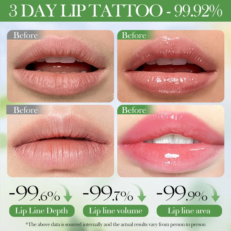 Best Selling FAYANKOU Deep Nourishing Anti Cracking Fade Lip Lines Improve Dull Avocado Moisturizing And Repairing Lip Oil