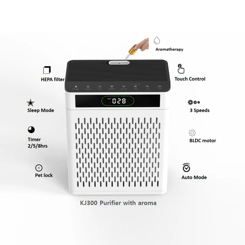 Essential oil fresh Air Purifiers CFM Smart Home HEPA Filter Air Purifier with PM2.5 Sensor