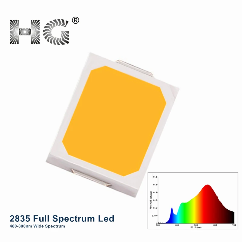 2022 Newest Diode Leds Smd 2835 For Health Lighting Eye Protection Lamp Led