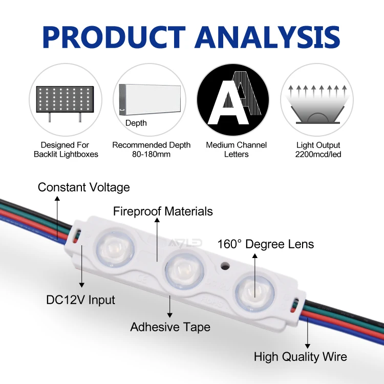 SMD5050 12V Led Module Waterproof RGB Led Light Module For Led Channel Letter Lightbox Board