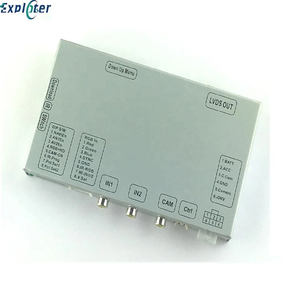 Video interface for Peugeot Motorized screen add on rear view camera video