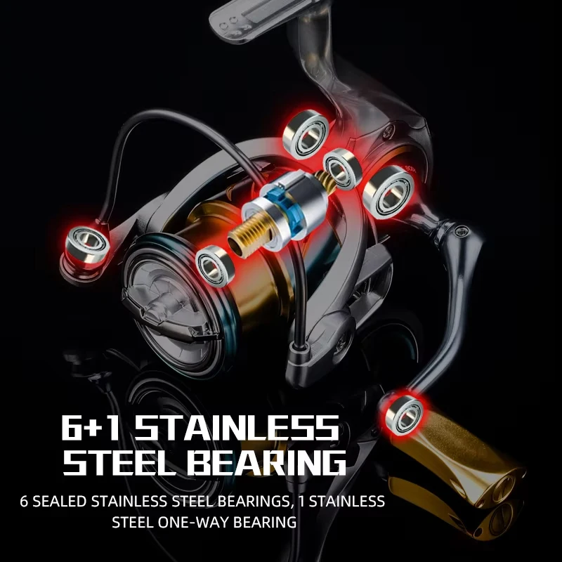 Store new arrival Stainless steel bearing Fishing Reel Drag System 20Kg Max Power Spinning Wheel