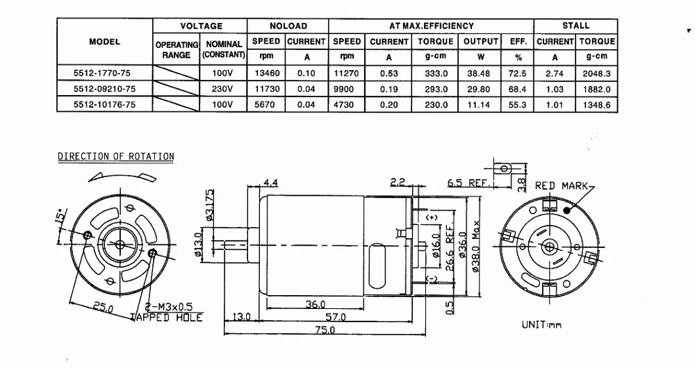 High voltage high speed dc motor TK-DC5512M23  230V 11730rpm  for excavator