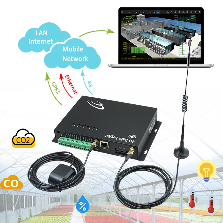 Gsm-приемник модуль 4g датчик трекер регистратор данных gps gsm устройство слежения