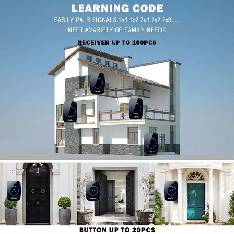 A10 wireless doorbell-2