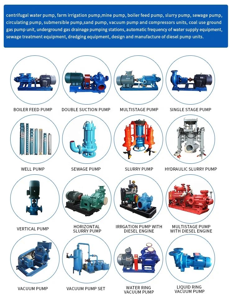 Farm Irrigation Centrifugal Horizontal Multistage Water Diesel Engine Driven Pump