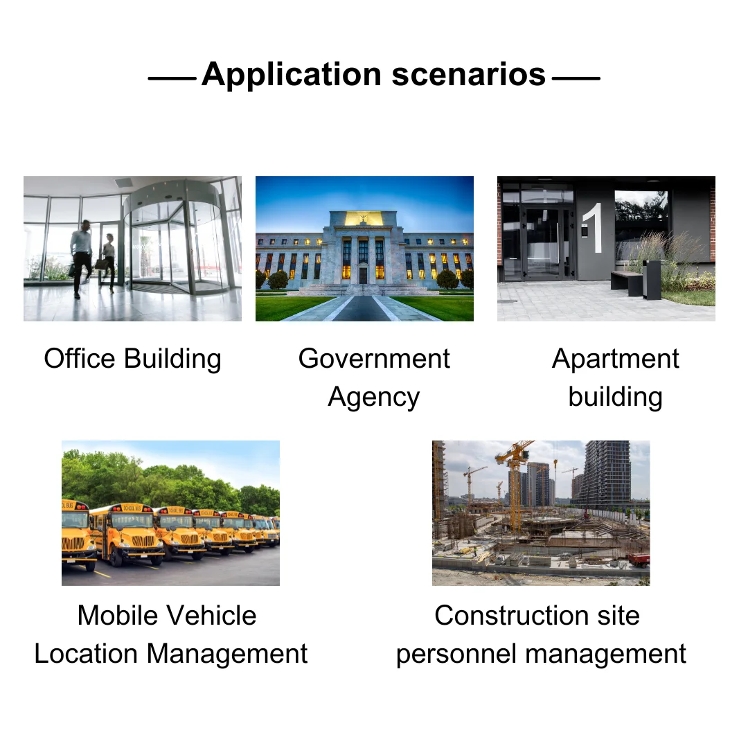 5-Inch 4G Indoor Face Recognition and Fingerprint Attendance System with 2MP Camera AI Visible Light WDR QR Code Scan Feature