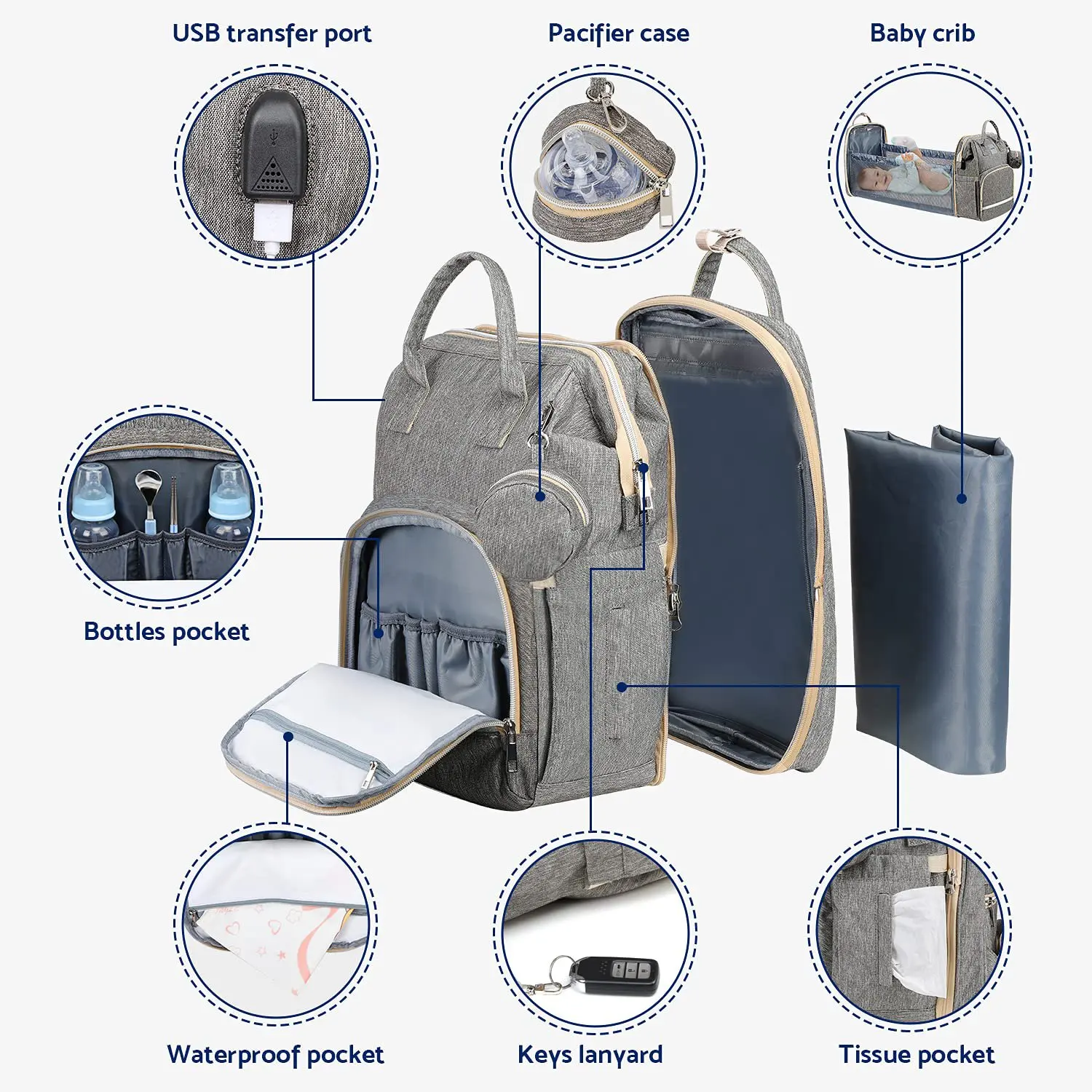 FREE SAMPLE Diaper Bag Backpack Baby Bag with Changing Station Portable 3 in 1 Nappy Baby Diaper Backpack