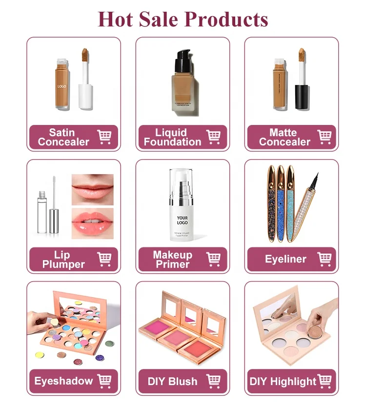 DIY Your Face Makeup Multiple Use Contouring Pressed Powder Vegan Face Blush Custom Palette