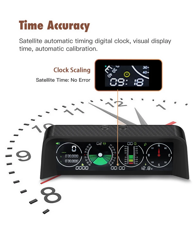 Vjoycar Auto Inclinometer Pitch Angle Alarm Off-road Latitude Longitude Display S90 Gps Slope Meter HUD