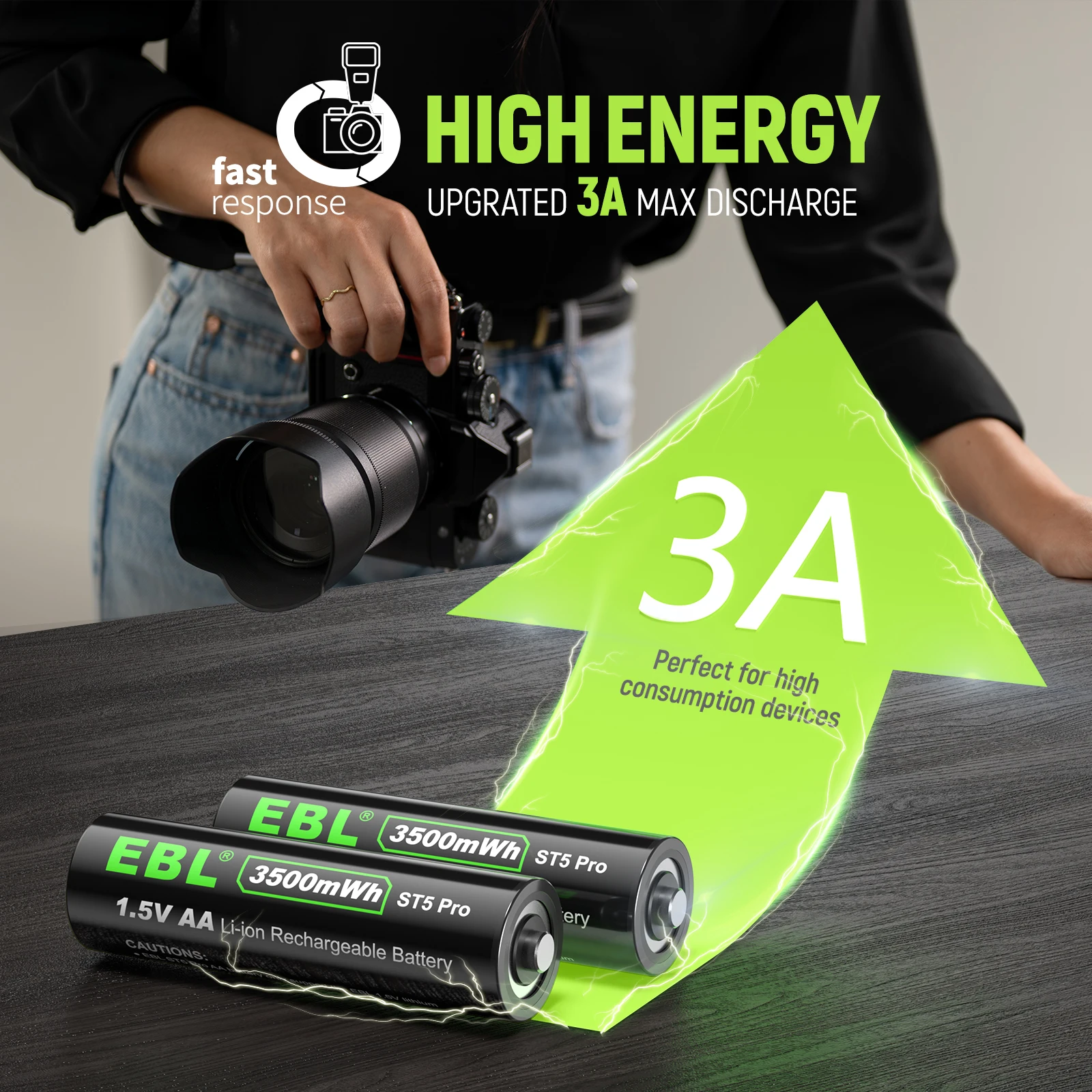 Long Lasting 4 Pack Blink Camera Double A EBL 2000mah 1.5 V 3500mwh Rechargeable Lithium Ion AA Lithium 1.5V Battery