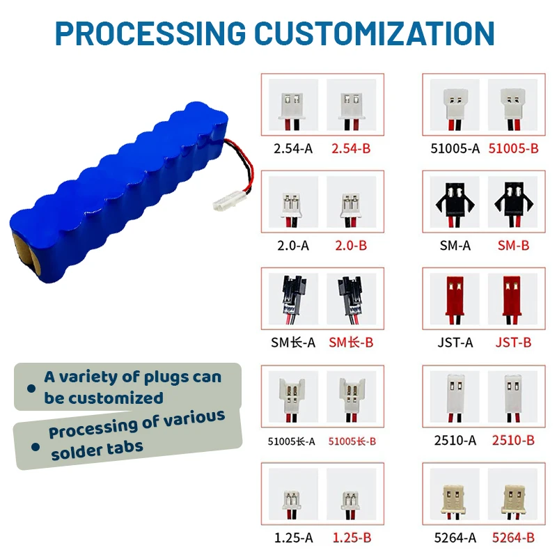 High Quality Rechargeable NiCD Battery 1500mah Ni-cd Sub C SC 1700mAh 1.2V NI CD SC1700mAh Battery For Flashlight Solar Cells
