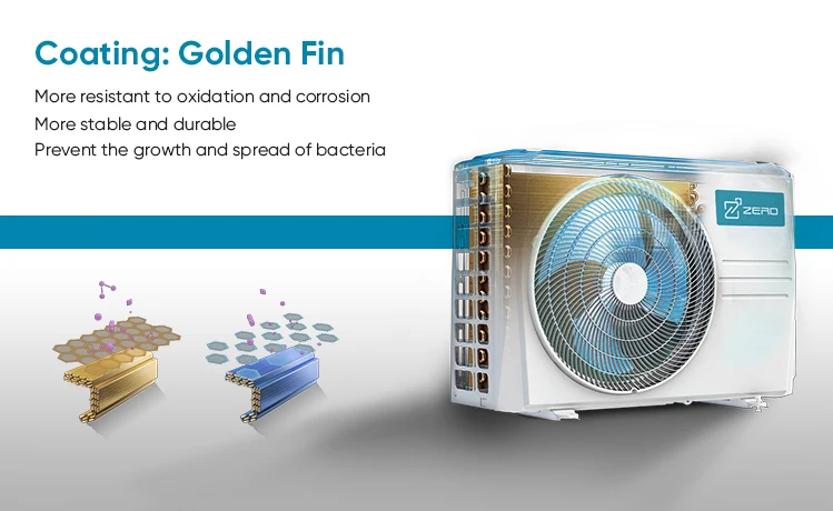 ZERO R410A 9000 12000 BTU Mini Split Air Conditioners 1.5 Ton AC Inverter 220v Wall Mounted Smart Air Conditioner
