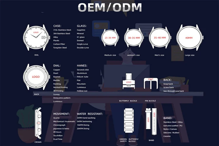 Skmei 9296 brand luxury man watches fashion custom stainless steel business sr626sw quartz water resistant wrist watches