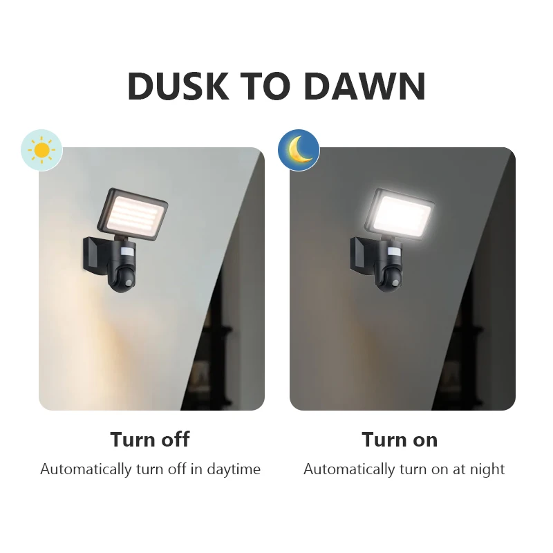 Smart Tuya Wifi nightwatcher security motion sensor LED light With camera for Garden Outdoor Waterproof 23W Lighting