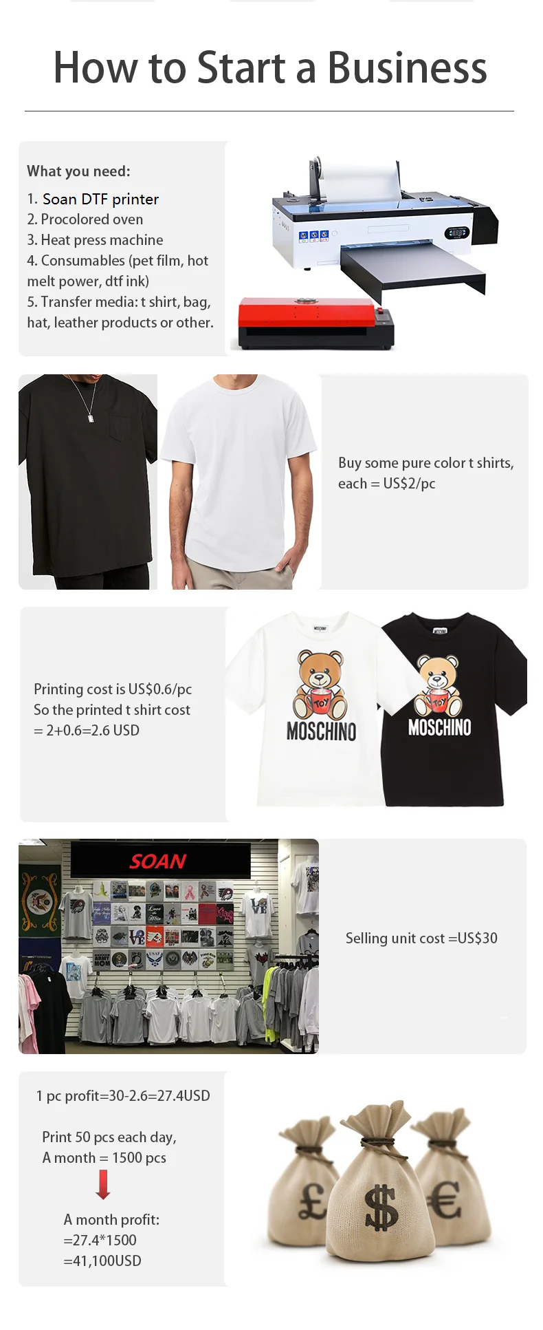 Free AcroRIP Software A3 DTF Printer Printing Machine T Shirt Printing Machine DTF Printer With Desktop Heater