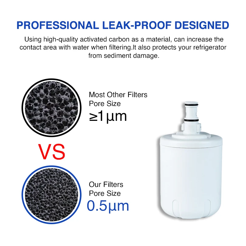 MWF refrigerator water filter replacement  Replaces GWF, GWFA, GWF01, GWF06, MWFA wholesale refrigerator water filter-S