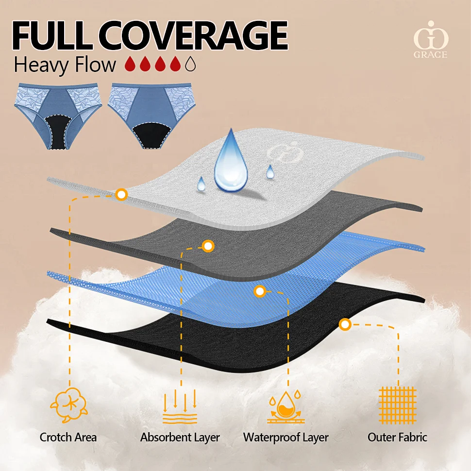 4 Layers Lace Sexy No PFAS Bamboo Culotte Menstruelle Colorful Leakproof Biodegradable ECO Period Underwear Menstrual Panties