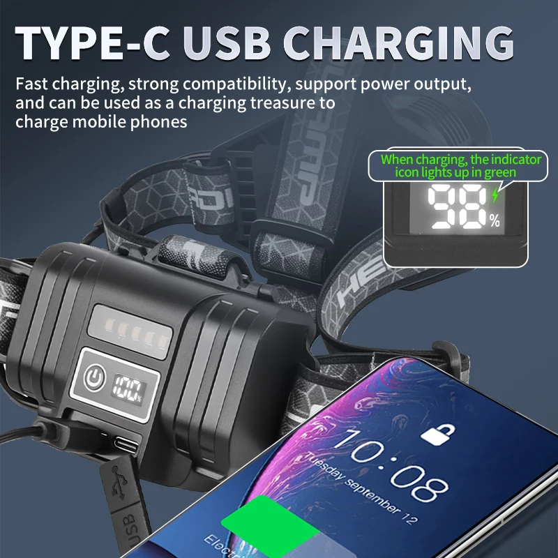 LED Headlamp Rechargeable Head Lamp 30w led Super Bright High Lumen 5 Modes Zoomable Waterproof Headlight for Camping Biking