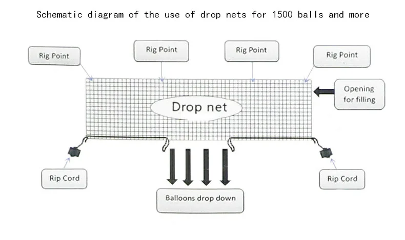 Открытие компании свадебное украшение надувная сетка для воздушных шаров