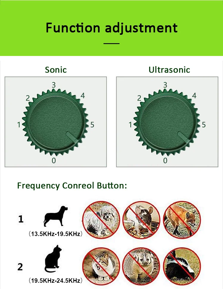 china solar energy ultrasonic animal deterrent system best solar sonic mole repeller uk solar sonic pest repeller
