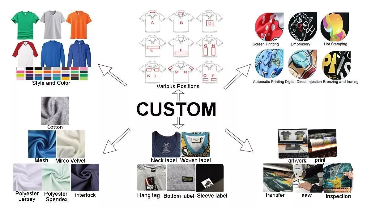 OEM famous brand name t shirts for men shuliqi clothing company