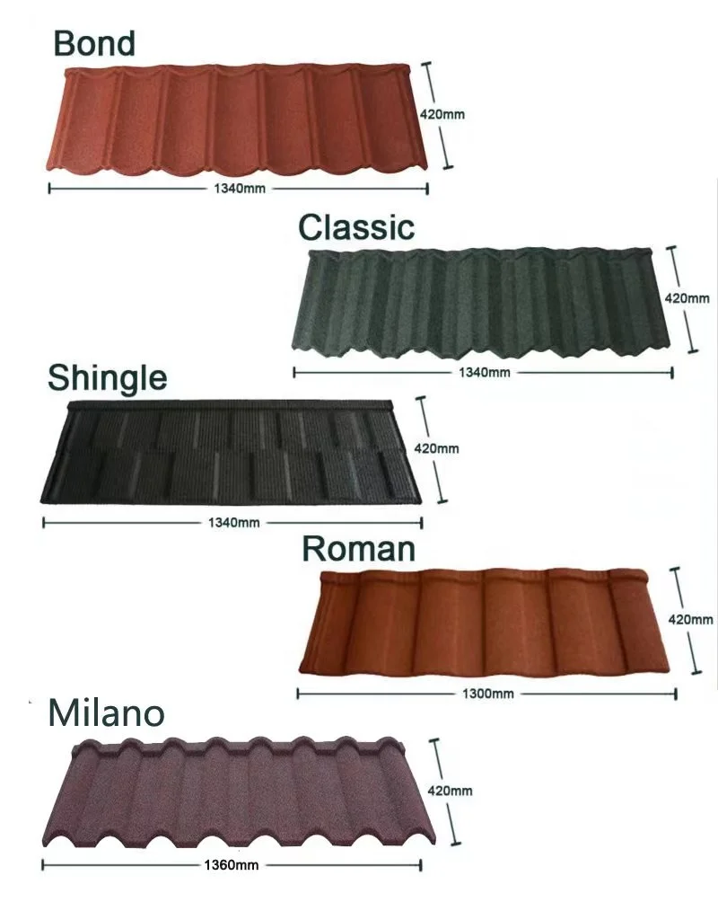 Low price 0.35mm metal stone coating Roman tile steel color tile roof building materials color stone metal tile