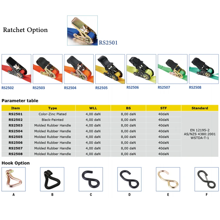 High quality 4 pack 1500lbs tie strap ratchet strap cargo belt lashing strap for transportation