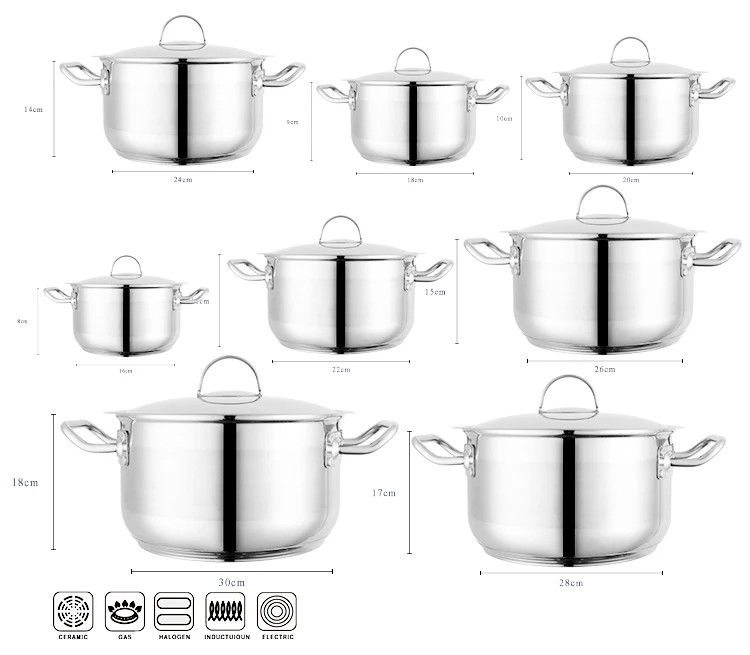 Wholesale casserole pot factory price topf clay pots for cooking cookware ollas acero inoxidable