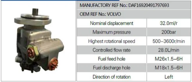 DT Spare Parts 5.42150 Servo pump Tandem Power steering pump for  DAF CF 85 XF/CF 1692049 ZF 8698955508 volvo 1797693