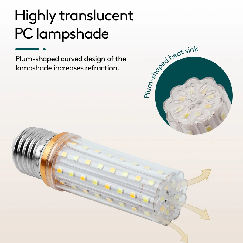 Bulb-6500k для свечи AKKO STAR внутреннего освещения E27 7 Вт
