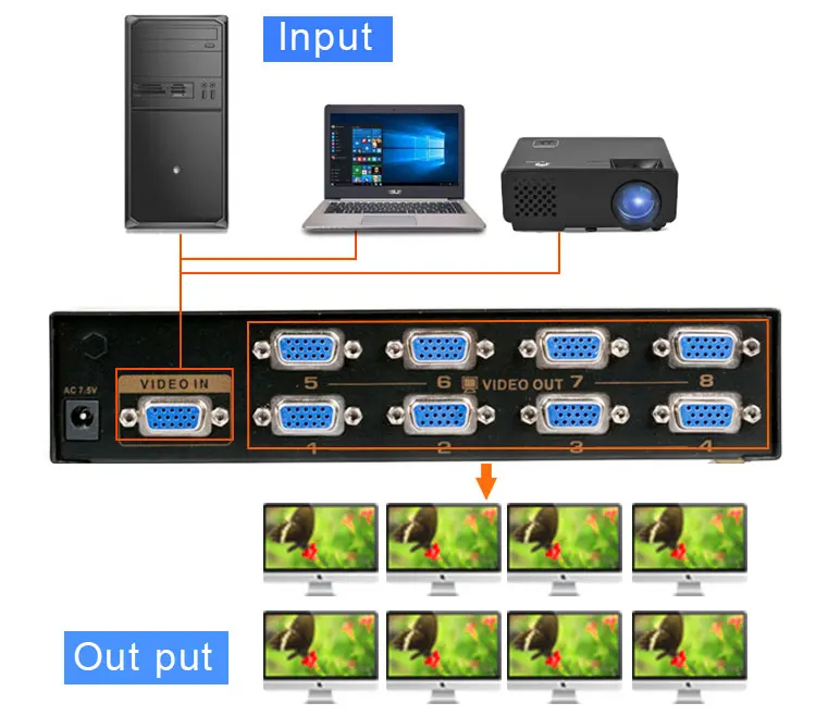 8 port vga splitter 500MHz high quality  Factory 1 input 8 output vga splitter