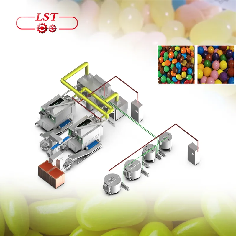 LST full automatic 500-1000 kg/batch mm bean sugar candy coating machine auto-cleaning chocolate coating machine with sprayer
