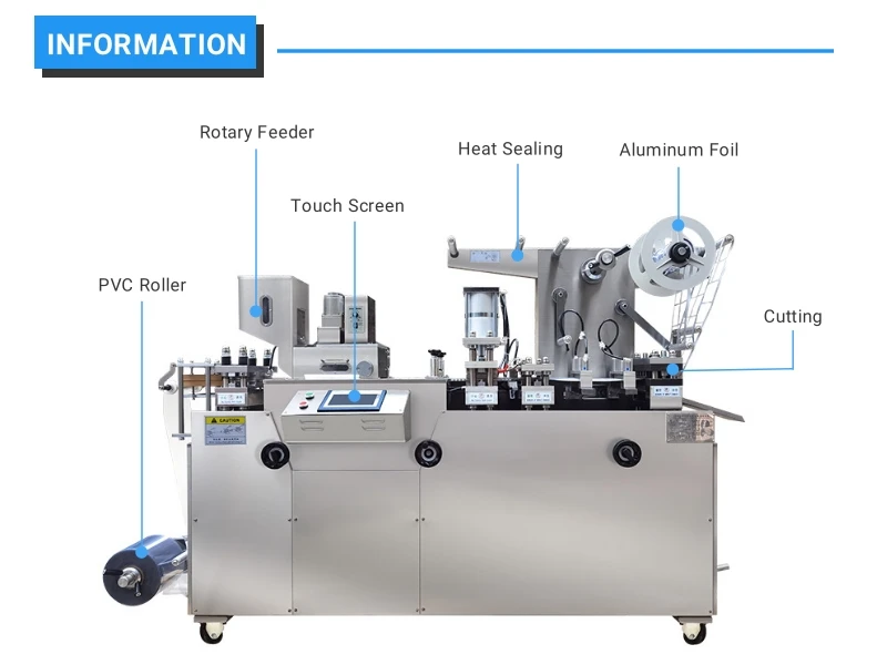 High efficiency automatic pharmaceutical capsule tablet blister packing machine