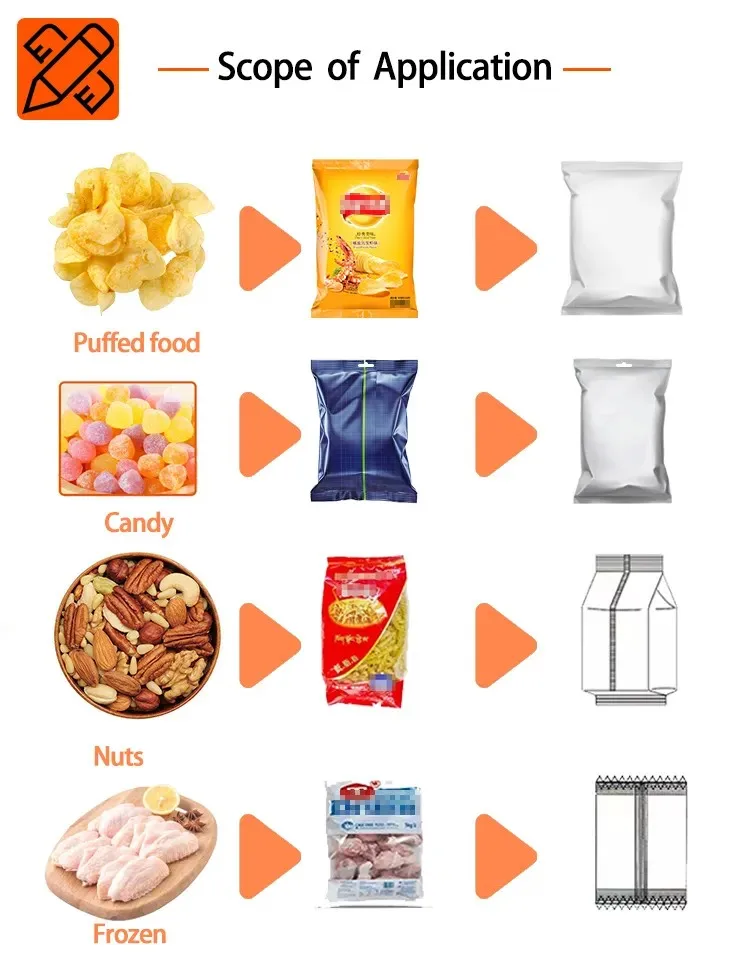 Automatic Weighing Waterproof 250g Scallop Frozen Seafood Dried Shrimp Fish Packing Machine