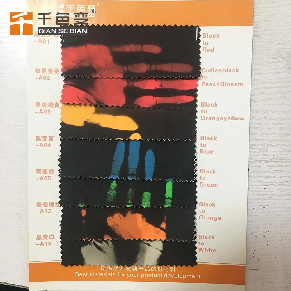 2020 Quality High PU Leather Good Price Thermochormic PU Synthetic Leather