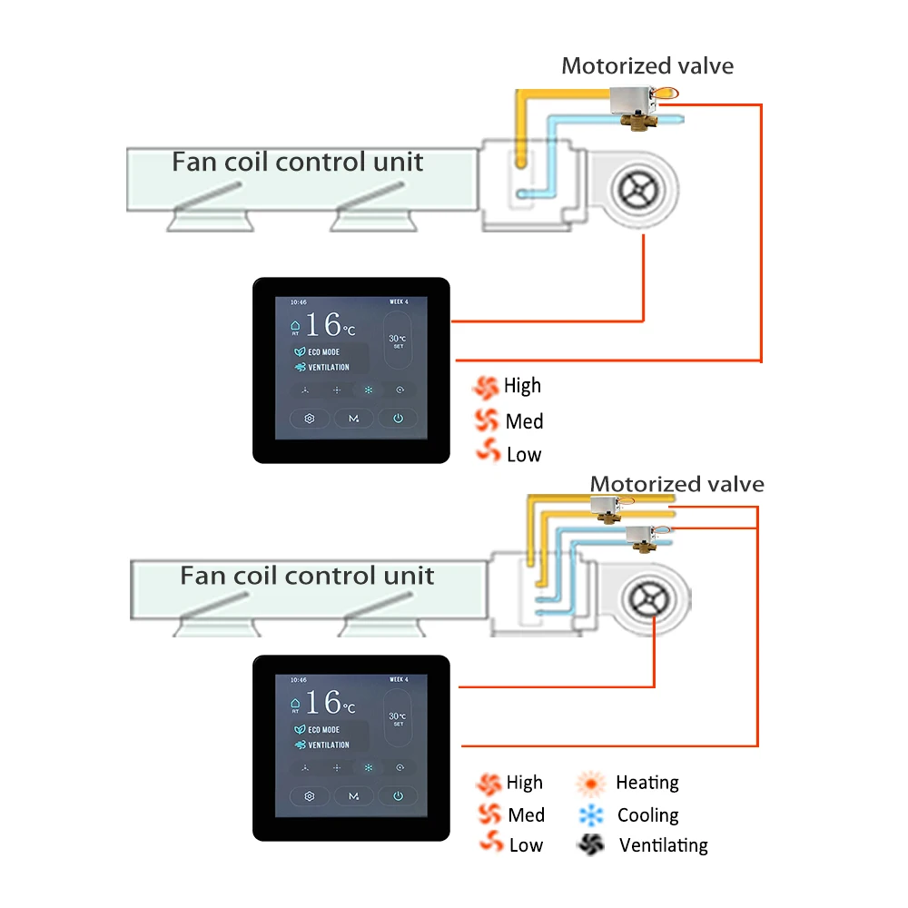 Home Fan Coil System Temperature Control Touch Screen Room Smart WiFi Thermostat
