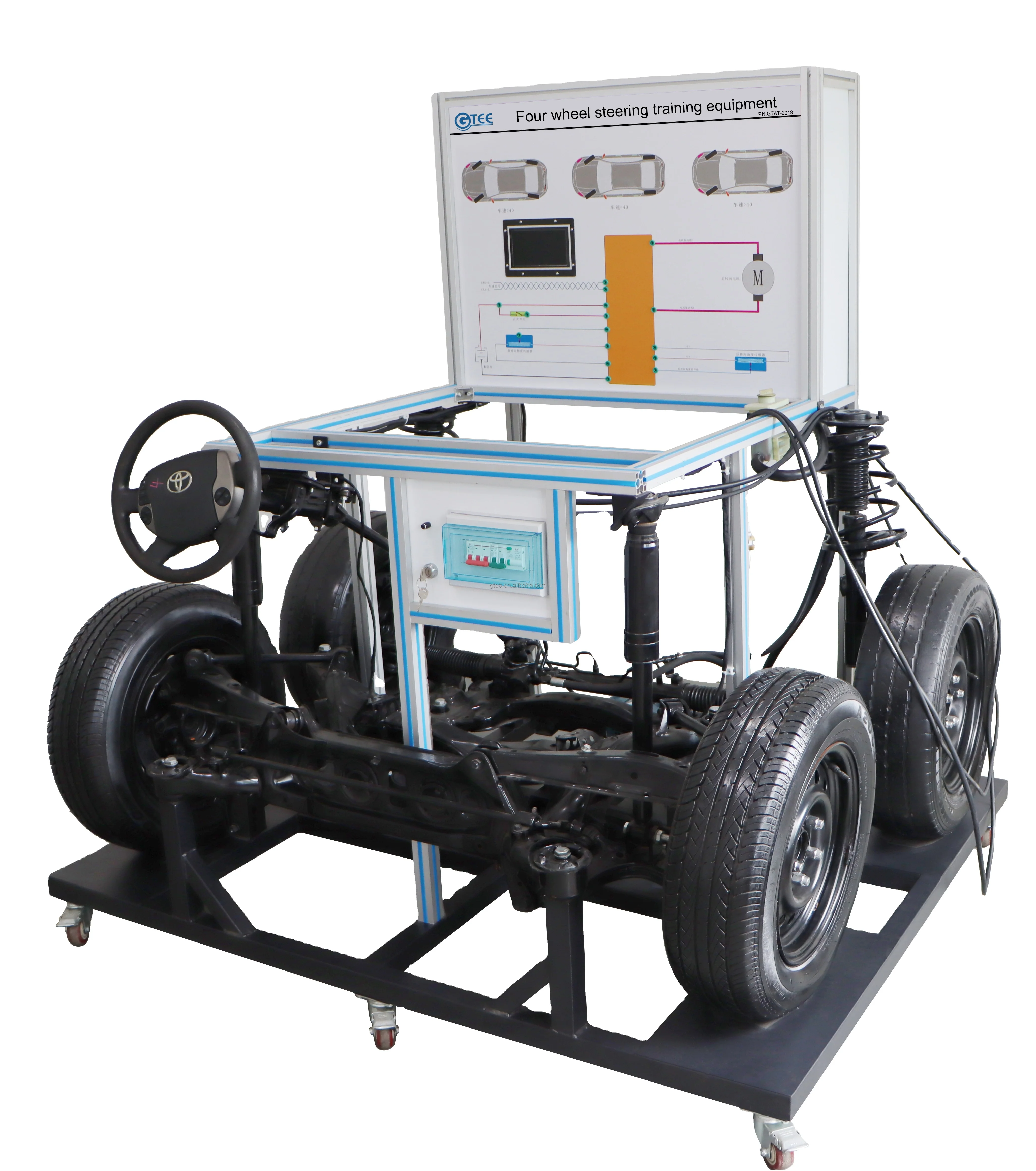 
Four wheel steering training equipment 