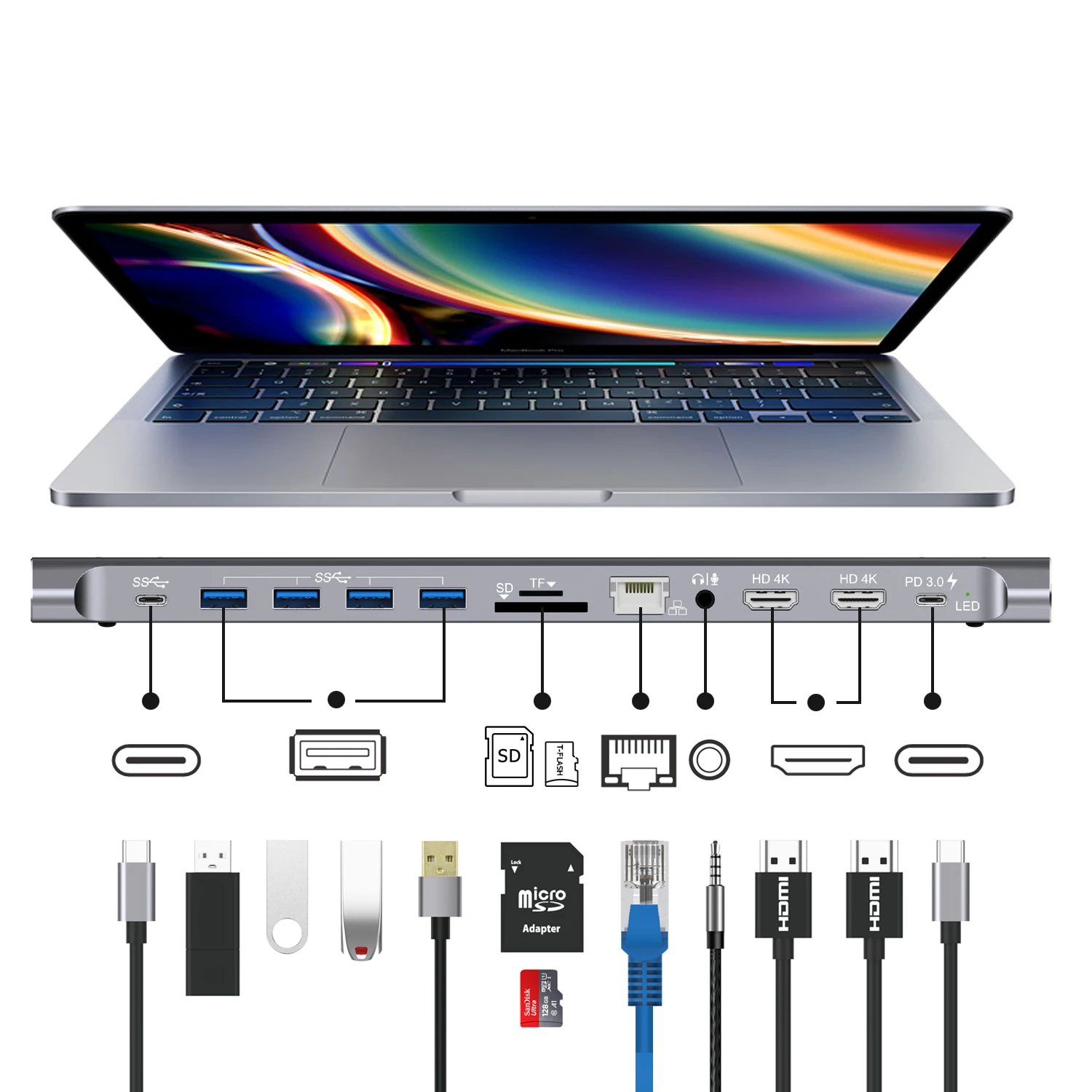 USB-концентратор все в одном, 12 в 1, USB-концентратор 3,1 Type-C, адаптер, многофункциональная док-станция для MacBook, ноутбуков, компьютеров